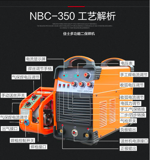 佳士焊機成型美觀，功能豐富